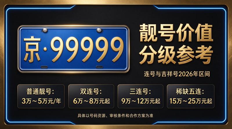 北京小牛京牌办公室展示，体现专业商务氛围